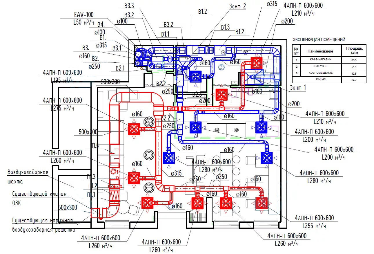 Иконка проектной деятельности