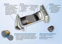 Приточно-вытяжная установка Marley MEnV 180