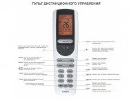 Настенный кондиционер Tosot T18H-SN