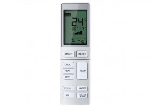 Внутренний блок напольно-потолочный Haier AC50S2SG1FA