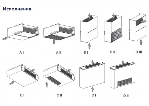 Напольно-потолочный фанкойл Electrolux EFS-13/2